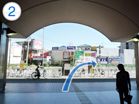 �˓c�w����̃A�N�Z�X���@