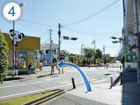 �˓c�w����̃A�N�Z�X���@