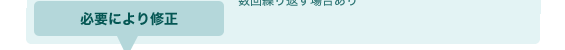 必要により修正